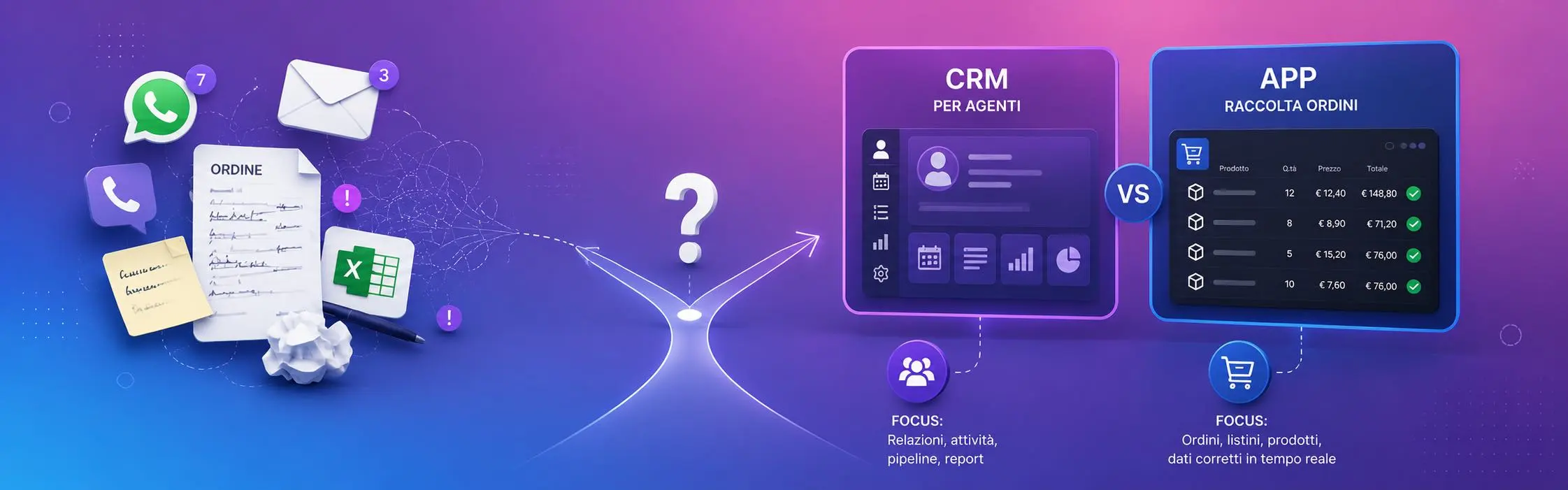 crm agenti app raccolta ordini